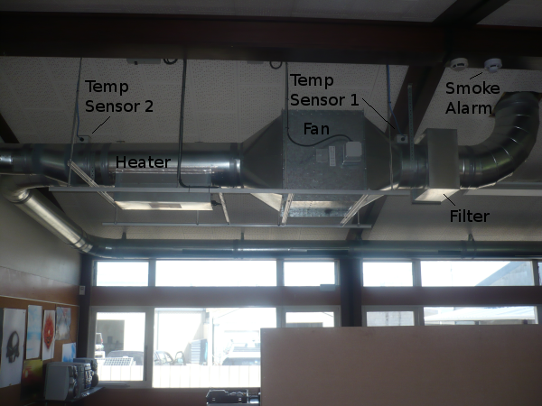 Physical Layout Image